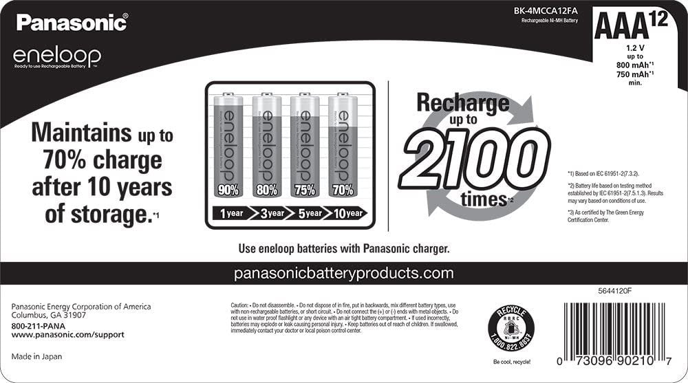 Panasonic eneloop, Pre-Charged Rechargeable Batteries